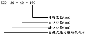 ��̖(h��o)���x